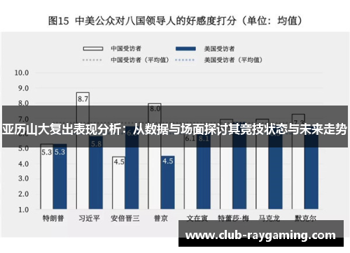 亚历山大复出表现分析：从数据与场面探讨其竞技状态与未来走势