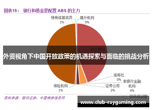 外资视角下中国开放政策的机遇探索与面临的挑战分析