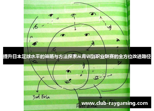 提升日本足球水平的策略与方法探索从青训到职业联赛的全方位改进路径