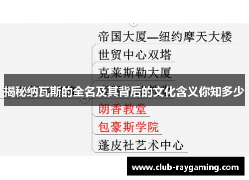 揭秘纳瓦斯的全名及其背后的文化含义你知多少