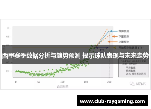 西甲赛季数据分析与趋势预测 揭示球队表现与未来走势