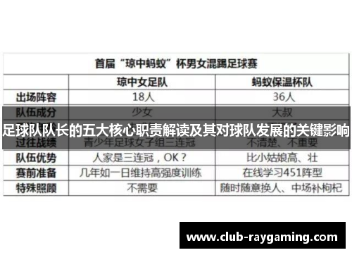足球队队长的五大核心职责解读及其对球队发展的关键影响