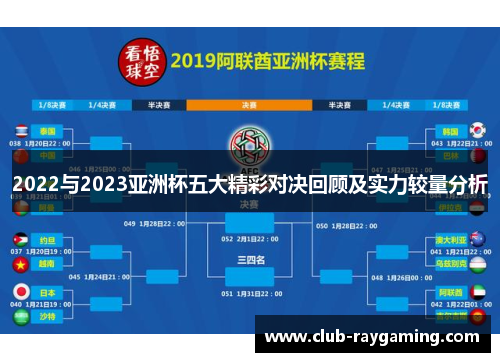 2022与2023亚洲杯五大精彩对决回顾及实力较量分析