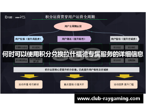 何时可以使用积分兑换拉什福德专属服务的详细信息