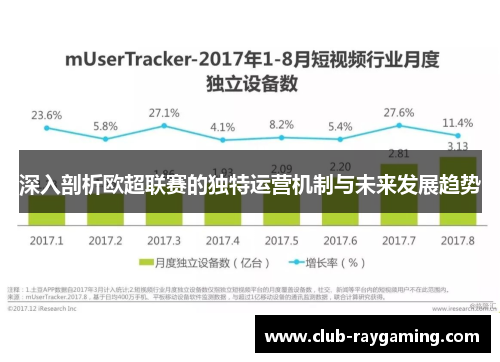 深入剖析欧超联赛的独特运营机制与未来发展趋势