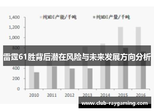 雷霆61胜背后潜在风险与未来发展方向分析 雷霆61胜背后潜在风险与未来发展方向分析