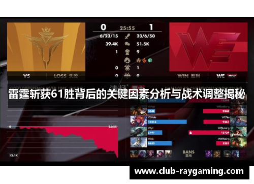 雷霆斩获61胜背后的关键因素分析与战术调整揭秘 雷霆斩获61胜背后的关键因素分析与战术调整揭秘